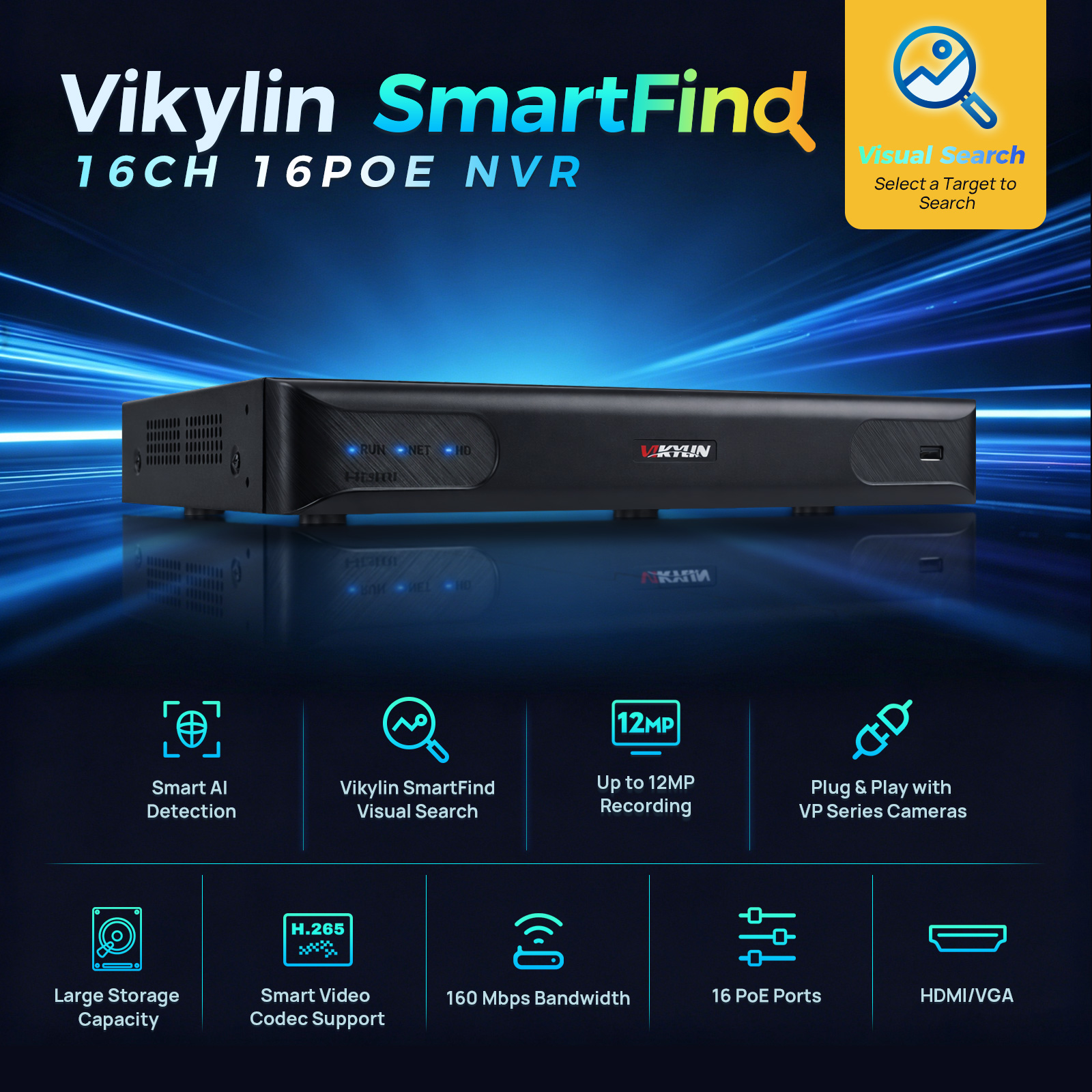 Home Security America - Vikylin 4K NVR Hingga 12MP Sistem