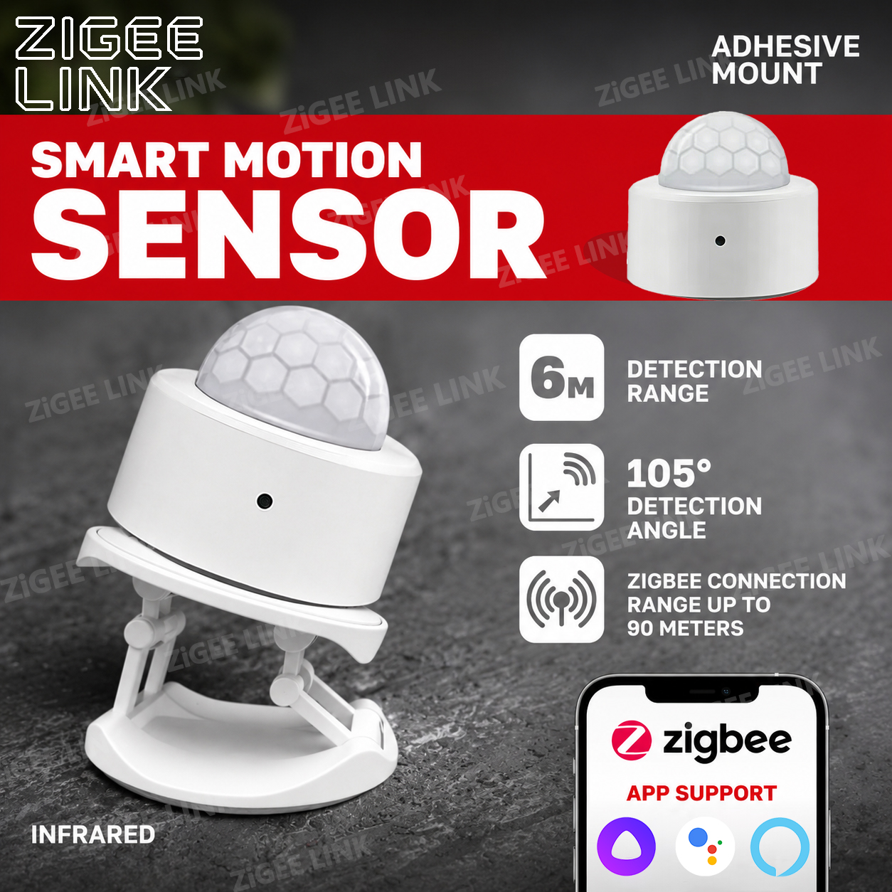 Sensor Gerak Zigbee PIR Detekt - Home Security Gadgets ulasan dan harga