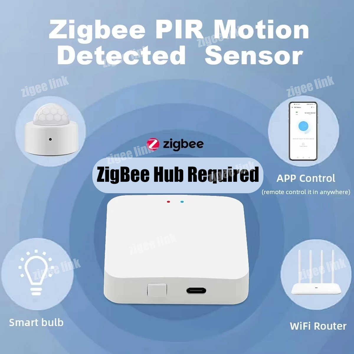 Sensor Gerak Zigbee PIR Detekt - Home Security Gadgets ulasan dan harga
