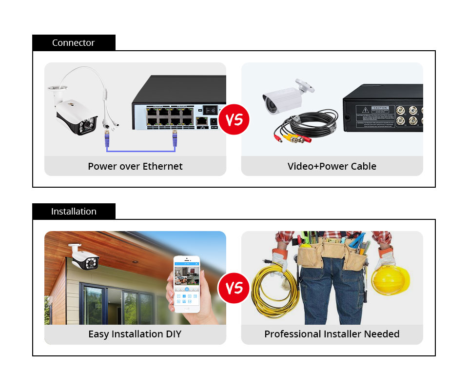 Sistem Kamera Keamanan 8MP 4K  - Home Security Outdoor Cameras ulasan dan harga