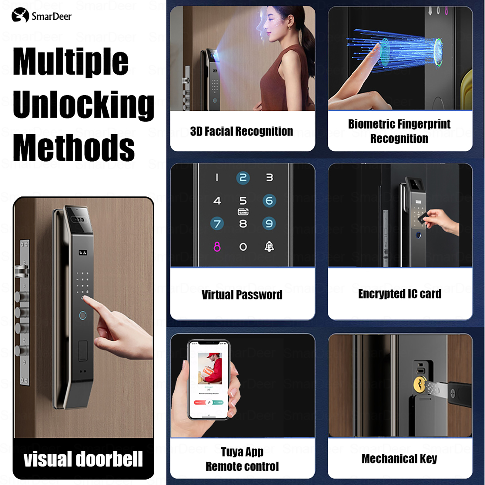 Kunci Pintar SmaerDeer dengan  - Home Security Keypad ulasan dan harga