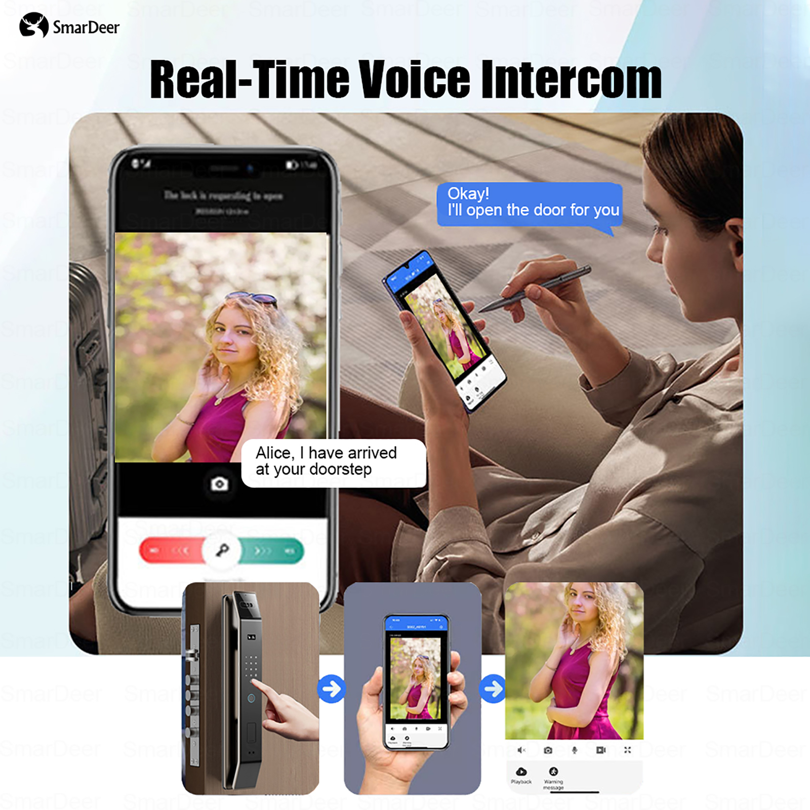 Kunci Pintar SmaerDeer dengan  - Home Security Keypad ulasan dan harga