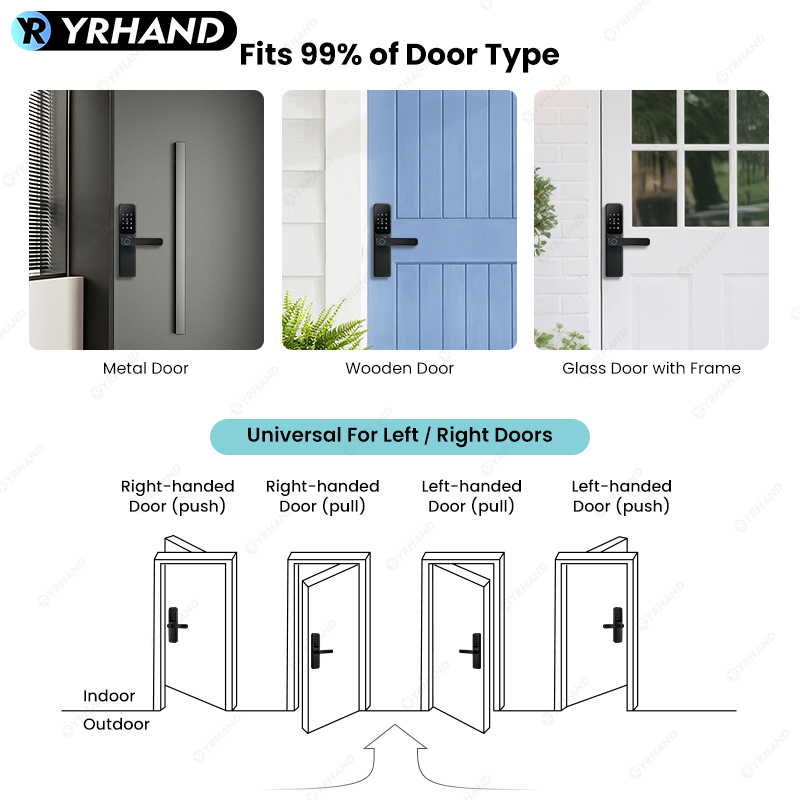 Kunci Sidik Jari Aplikasi Blue - Home Security Ideas ulasan dan harga