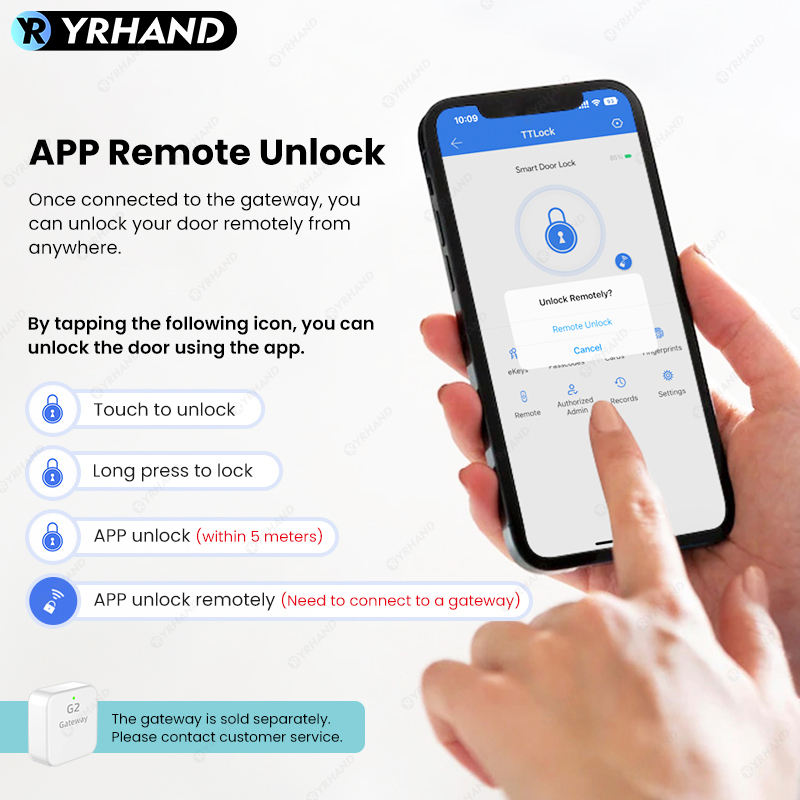 Kunci Sidik Jari Aplikasi Blue - Home Security Ideas ulasan dan harga
