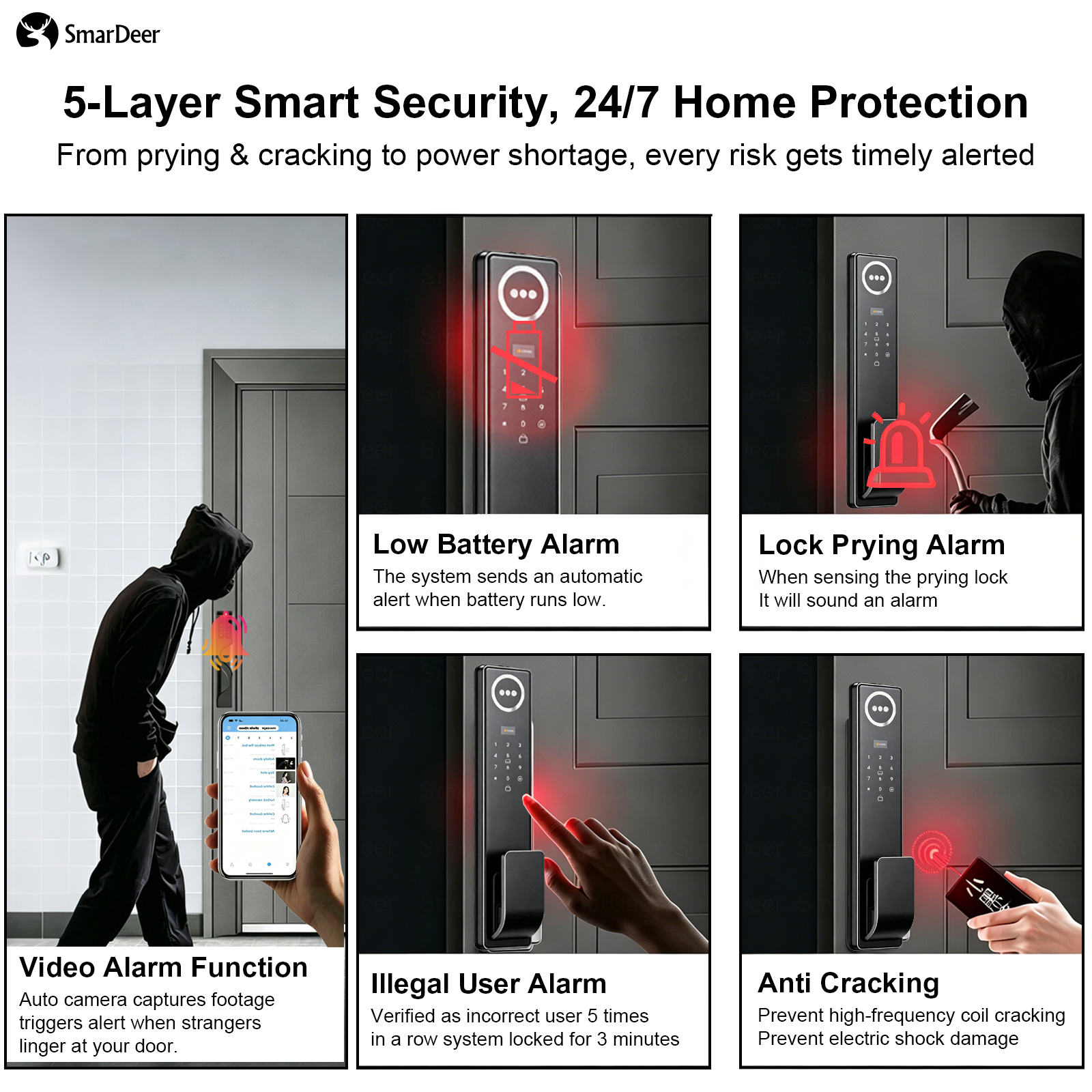 Kunci Pintu Pintar 3D Face & P - Home Security Keypad ulasan dan harga