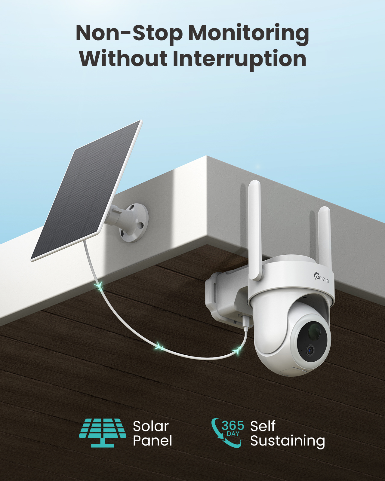 Kamera surya Camstro 4k nirkab - Camera Solar Wireless ulasan dan harga