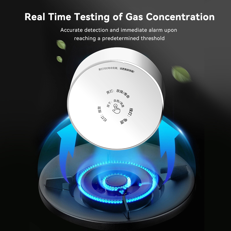 Meian Zigbee detektor Gas Tuya - Home Security Gadgets ulasan dan harga