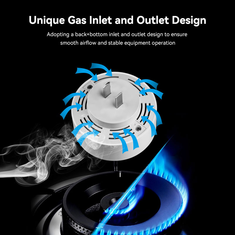 Meian Zigbee detektor Gas Tuya - Home Security Gadgets ulasan dan harga