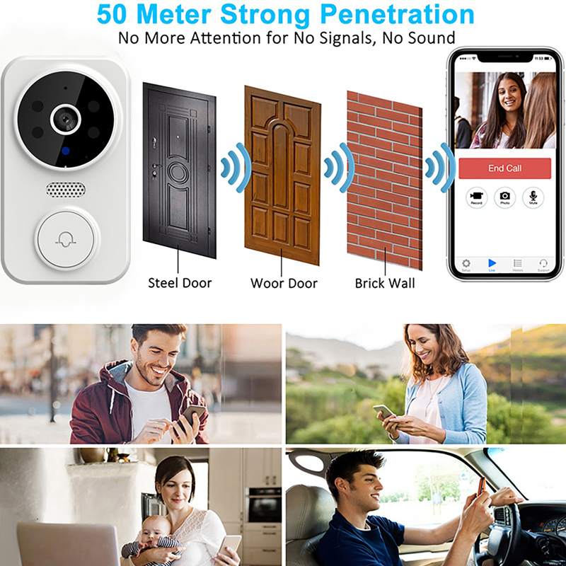 Bel Pintu Video Pintar WiFi Ka - Home Security Ideas ulasan dan harga