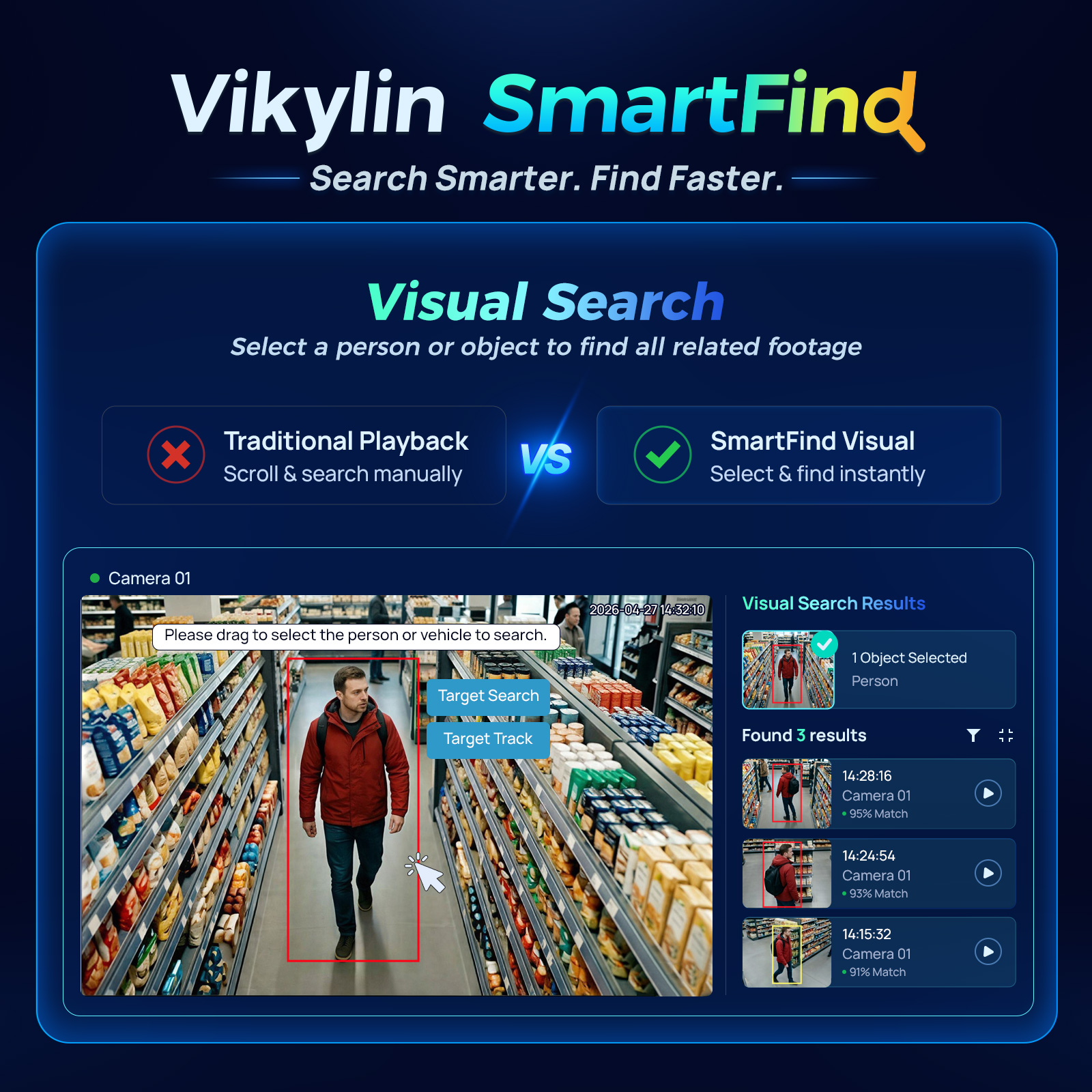 Vikylin 4K NVR Hingga 12MP Sis - Home Security America ulasan dan harga