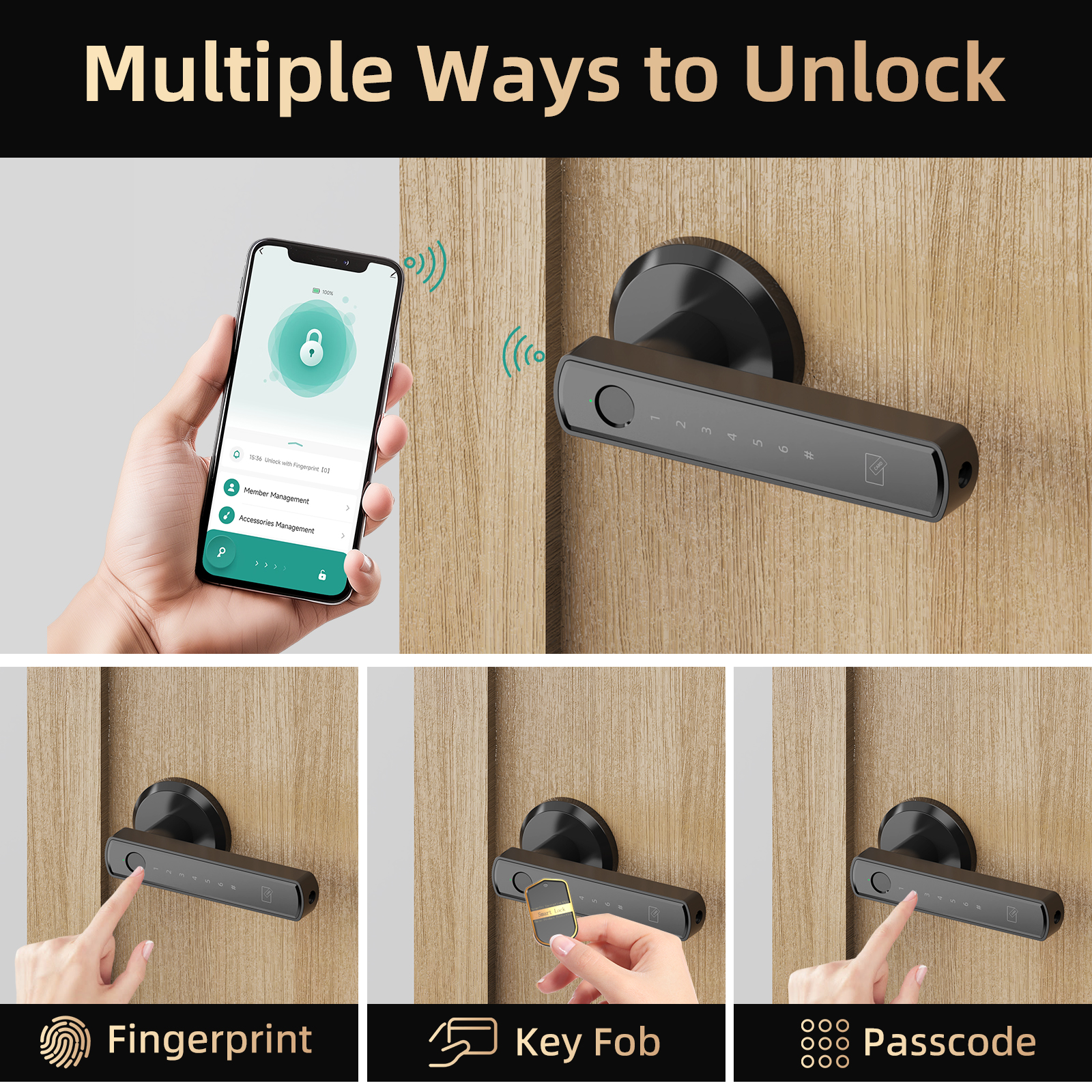 Viladepot Menangani Berbentuk  - Home Security Keypad ulasan dan harga