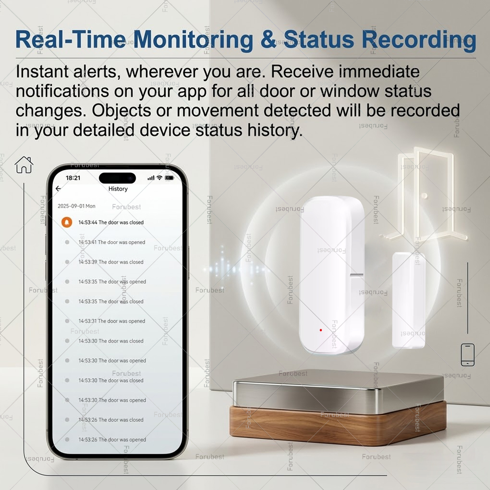 Sensor Pintu Jendela Tuya Zigb - Home Security Gate ulasan dan harga