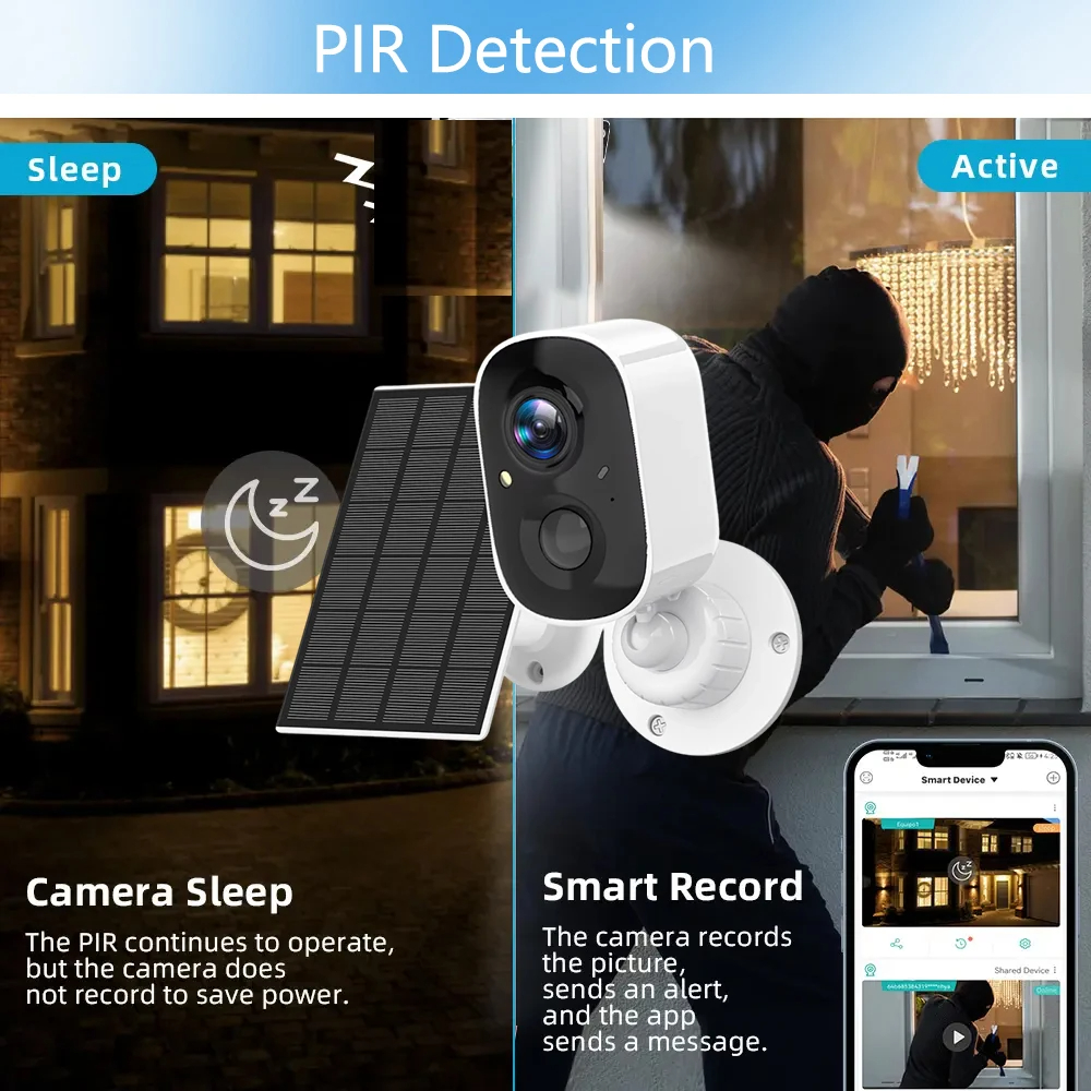 Sistem Kamera WiFi Tenaga Sury - Camera Solar Wireless ulasan dan harga