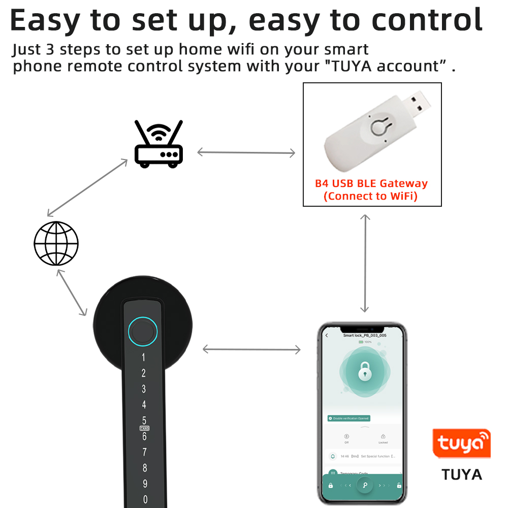 RAYKUBE M5 Tuya BLE Kunci Pint - Home Security Keypad ulasan dan harga