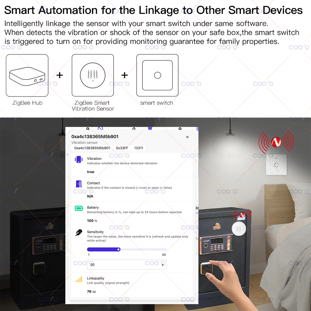 ZigBee 3.0 Sensor Getaran Alar - Home Security Gate ulasan dan harga