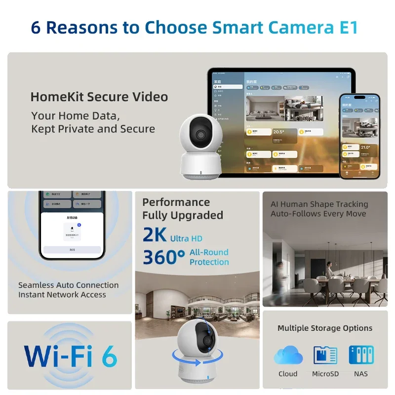 Kamera Pintar Aqara Original E - Home Security Ideas ulasan dan harga