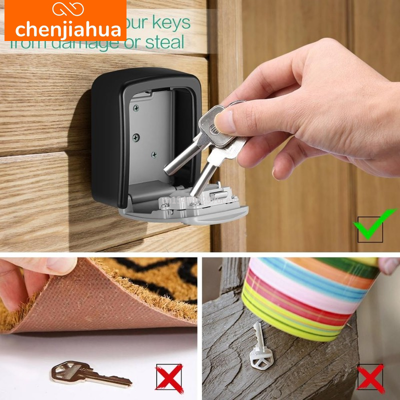 Dinding Kunci Penyimpanan Kota - Home Security Ideas ulasan dan harga