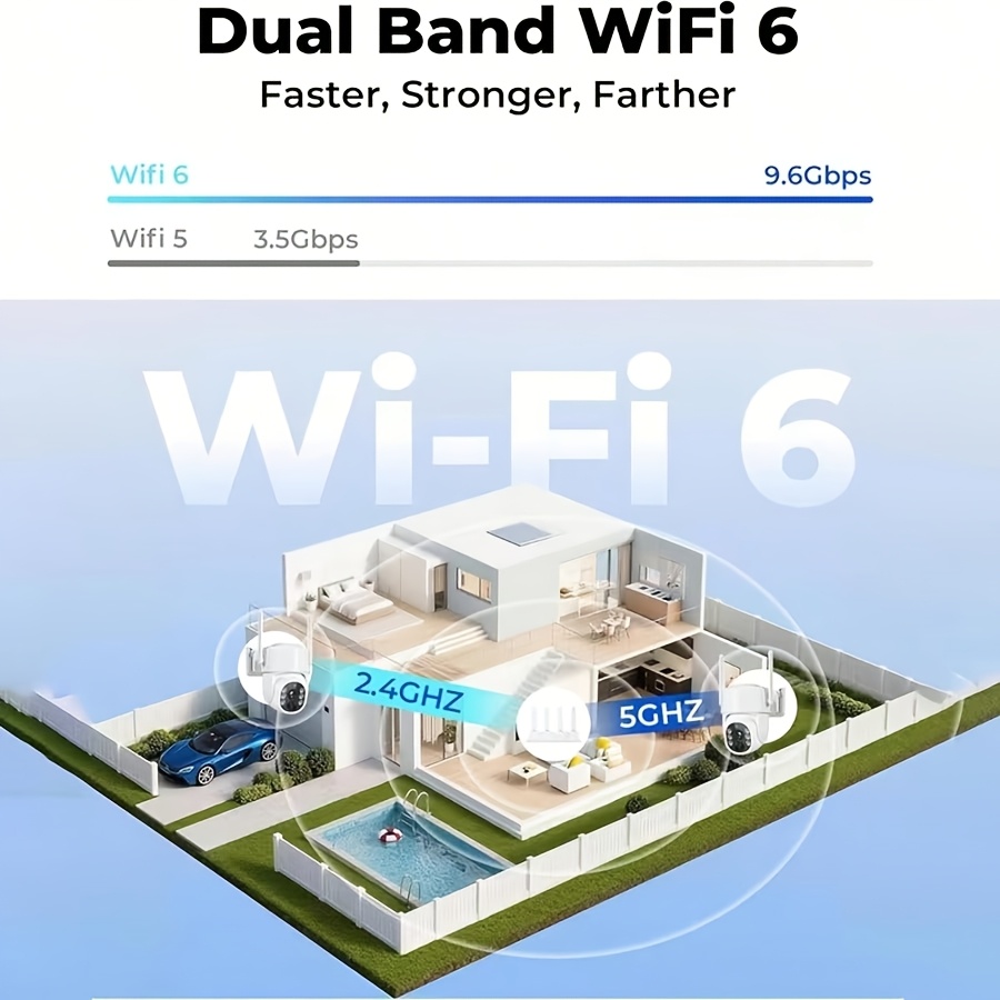 Kamera Keamanan 4MP Nirkabel L - Home Security Cameras No Subscription ulasan dan harga