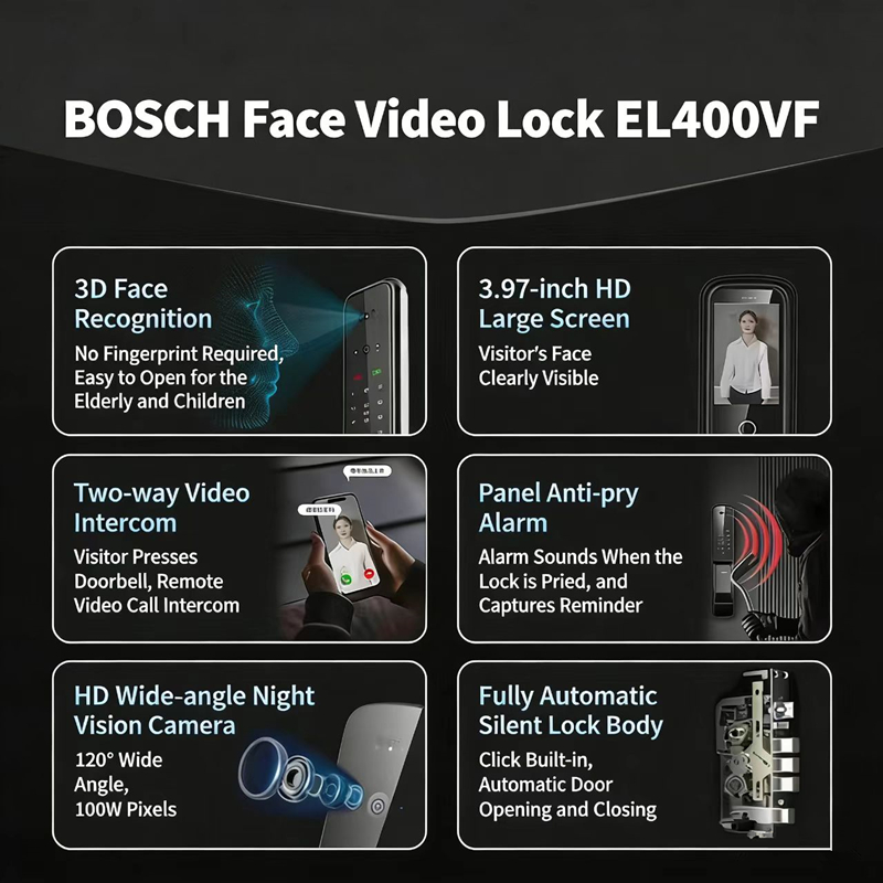 Bosch Smart Lock EL400VF Penge - Door Lock Smart Keypad ulasan dan harga