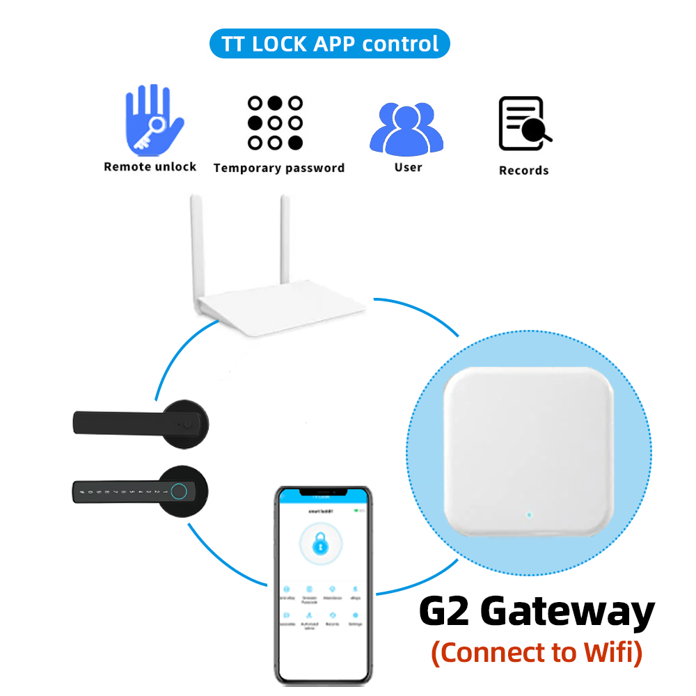 RAYKUBE M5 kunci TT BLE kunci  - Home Security Keypad ulasan dan harga