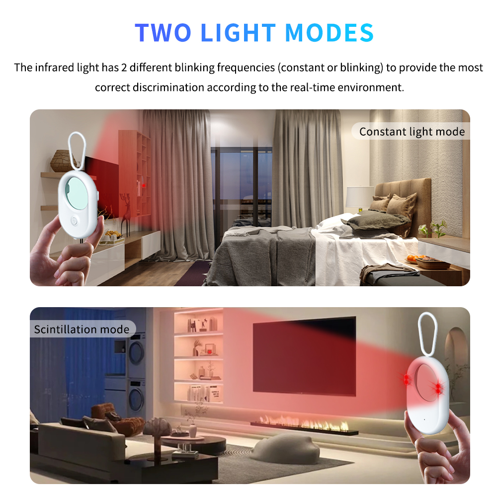 Detektor Kamera Tersembunyi Pr - Home Security Gadgets ulasan dan harga
