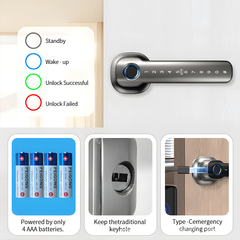 Perangkat Keamanan Rumah Kunci - Home Security Ideas ulasan dan harga