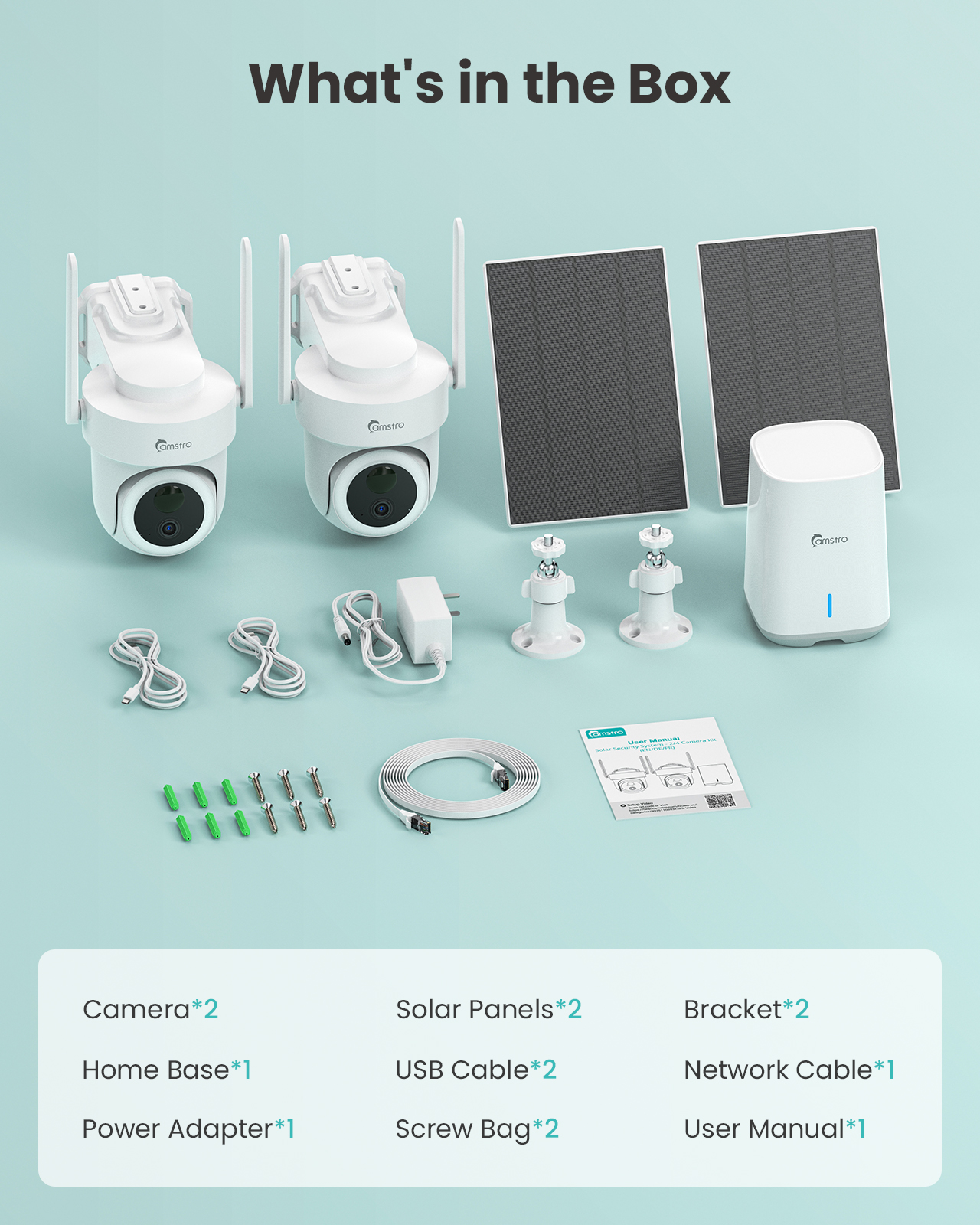 Kamera Keamanan 4K Nirkabel Lu - Home Security Cameras No Subscription ulasan dan harga