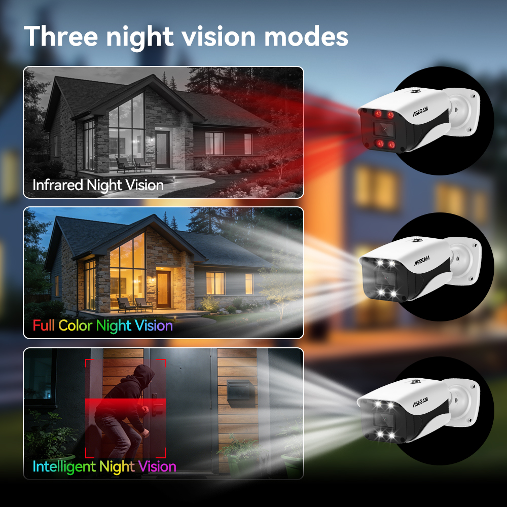 Kamera keamanan 8MP sistem 4K  - Home Security Outdoor Cameras ulasan dan harga
