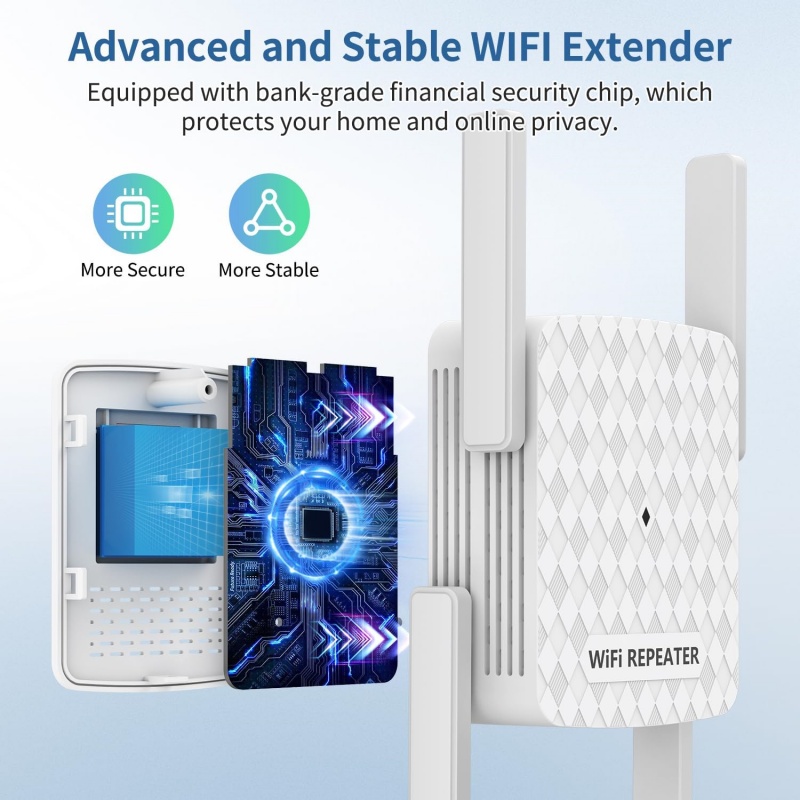 1200Mbps Wireless Wifi Extende - Home Security Outdoor ulasan dan harga