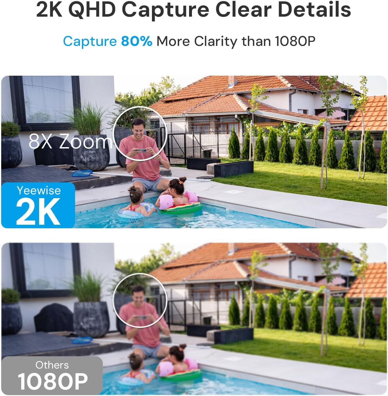 Sistem Kamera Keamanan Tenaga  - Home Security Cameras No Subscription ulasan dan harga