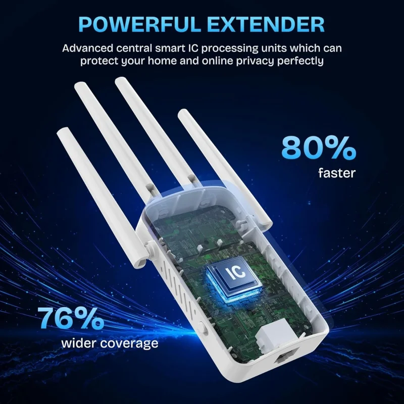1200Mbps Dual Band WiFi Repeat - Home Security Outdoor ulasan dan harga