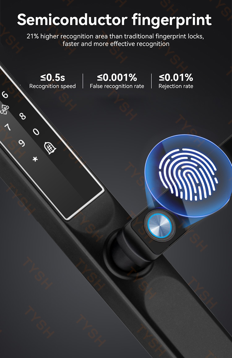 Kunci Pintu Sidik Jari Aplikas - Home Security Ideas ulasan dan harga