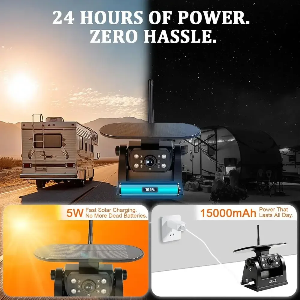Kamera Cadangan Nirkabel Tenag - Camera Solar Wireless ulasan dan harga