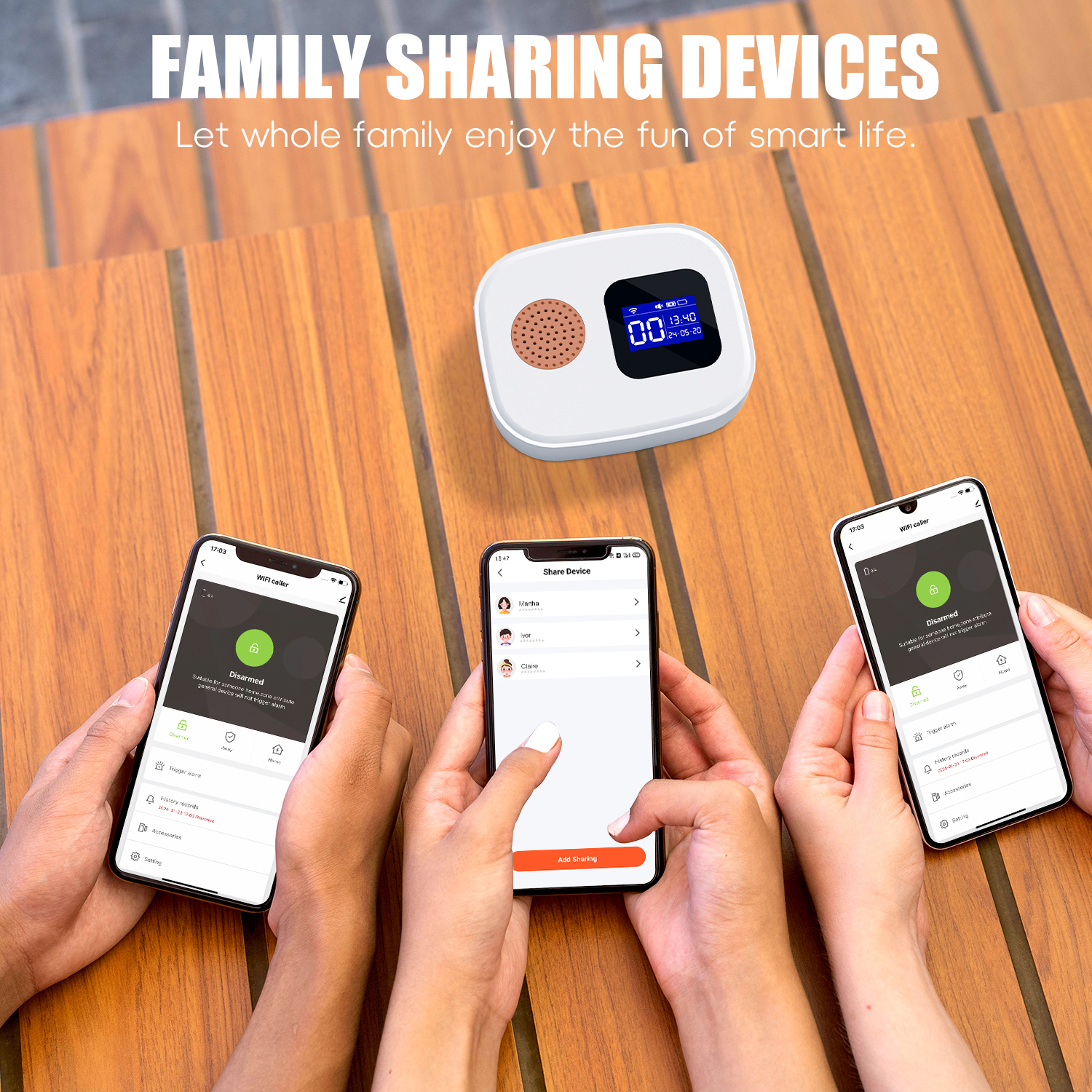 Tombol Panggilan Darurat untuk - Home Security Gadgets ulasan dan harga