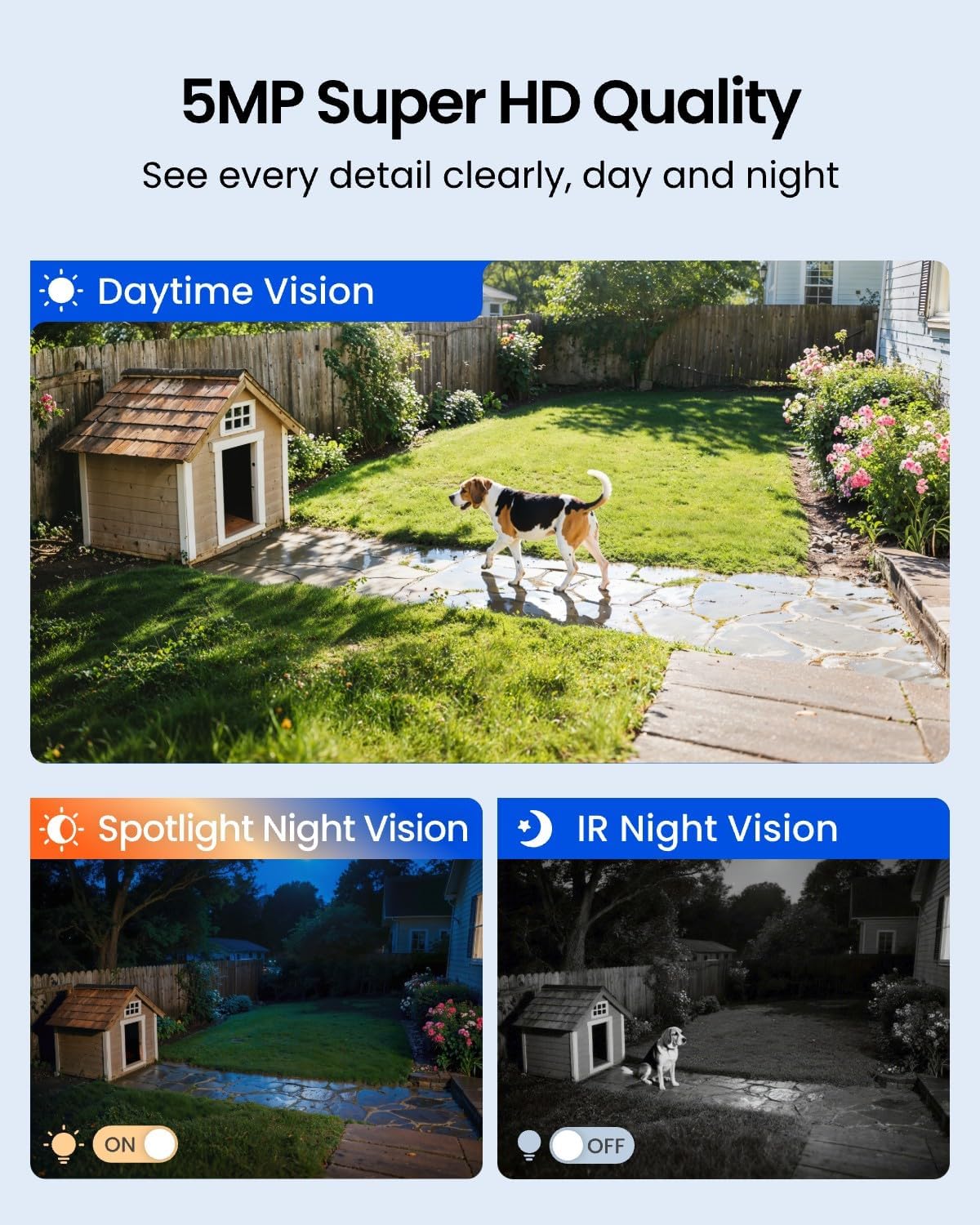 Kamera Keamanan Luar Ruangan N - Home Security Cameras No Subscription ulasan dan harga