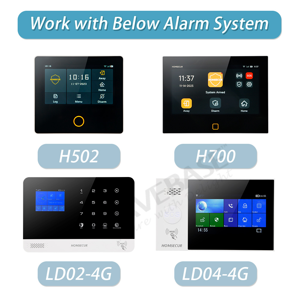 Tombol Panik Darurat Nirkabel  - Home Security Gadgets ulasan dan harga