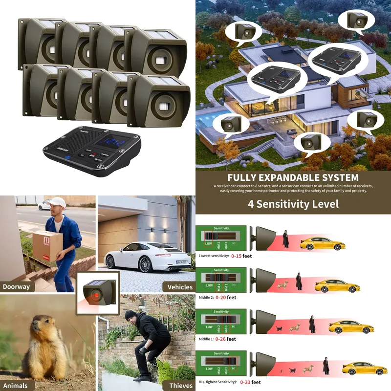 Sistem Alarm Jalan Masuk Nirka - Home Security Outdoor ulasan dan harga