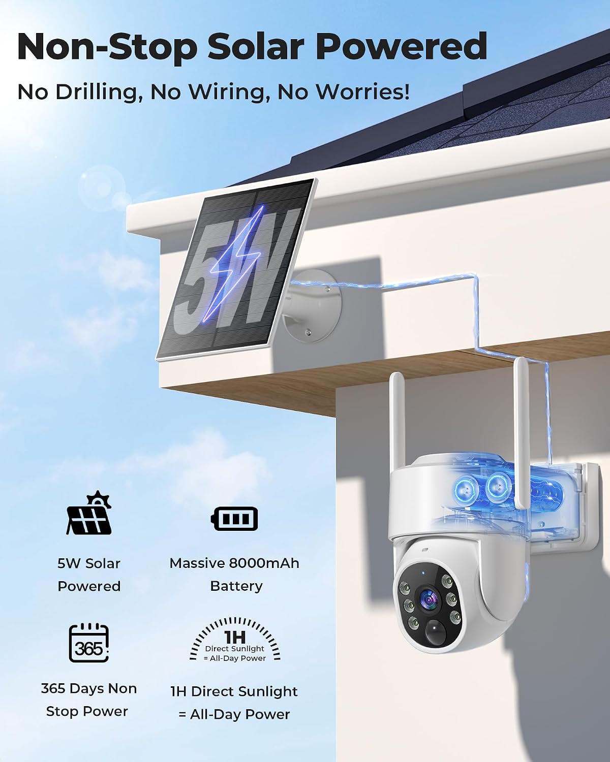 Kamera Keamanan Luar Ruangan N - Home Security Cameras No Subscription ulasan dan harga