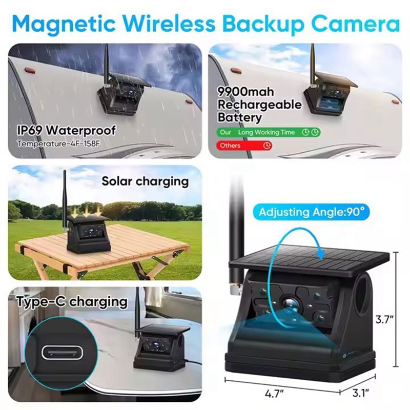Monitor Mobil Tenaga Surya ABS - Camera Solar Wireless ulasan dan harga