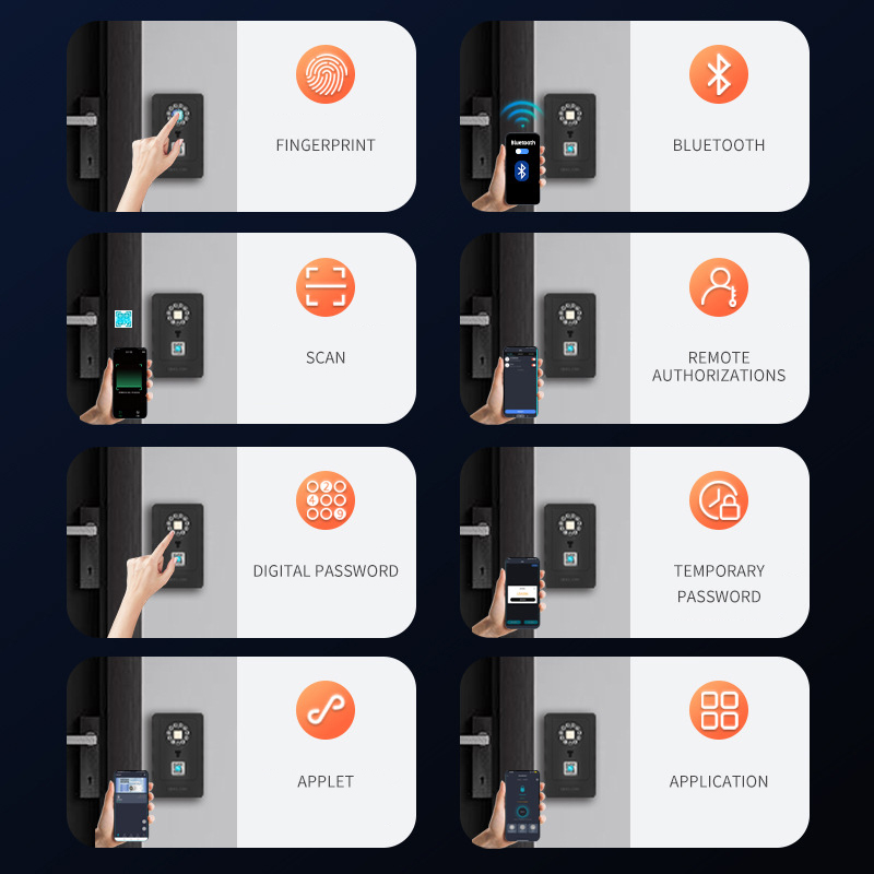 Kotak Penyimpanan Kata Sandi D - Home Security Safe ulasan dan harga