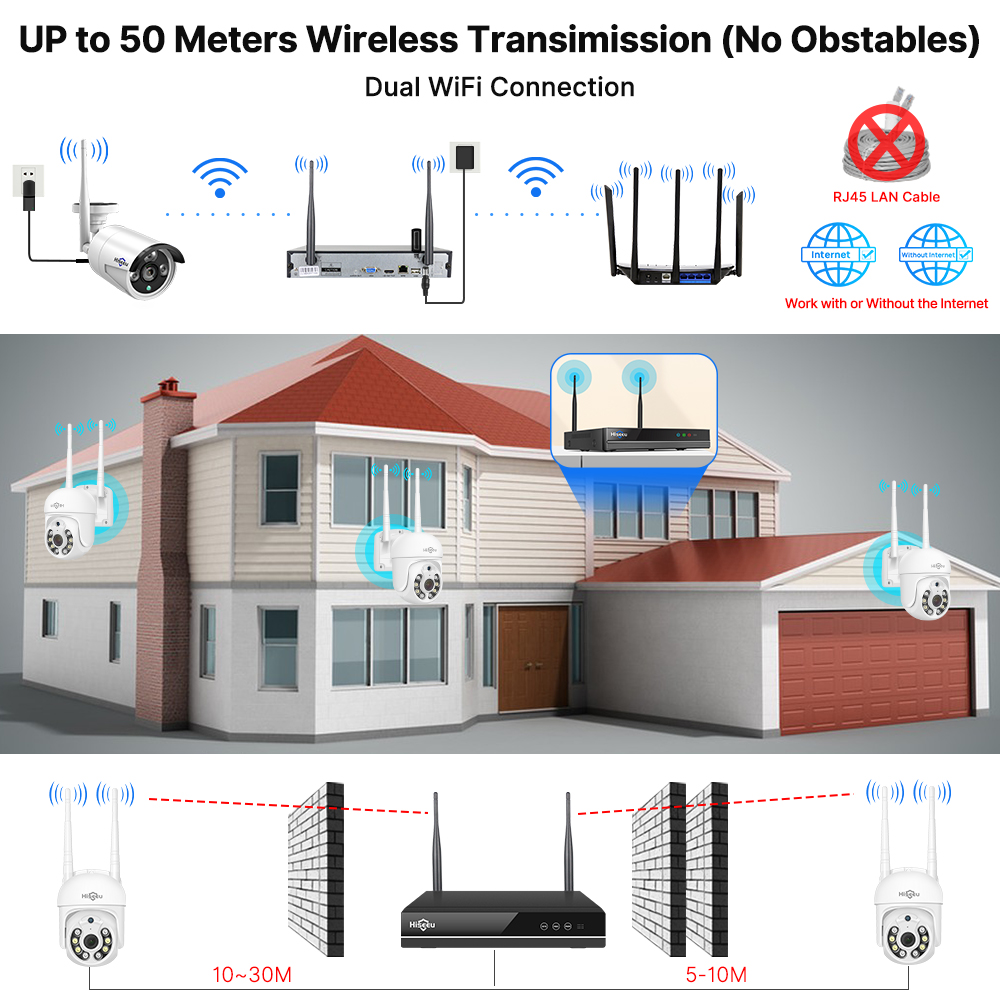 Hiseeu 5MP WiFi CCTV Camera Se - Home Security Outdoor Cameras ulasan dan harga