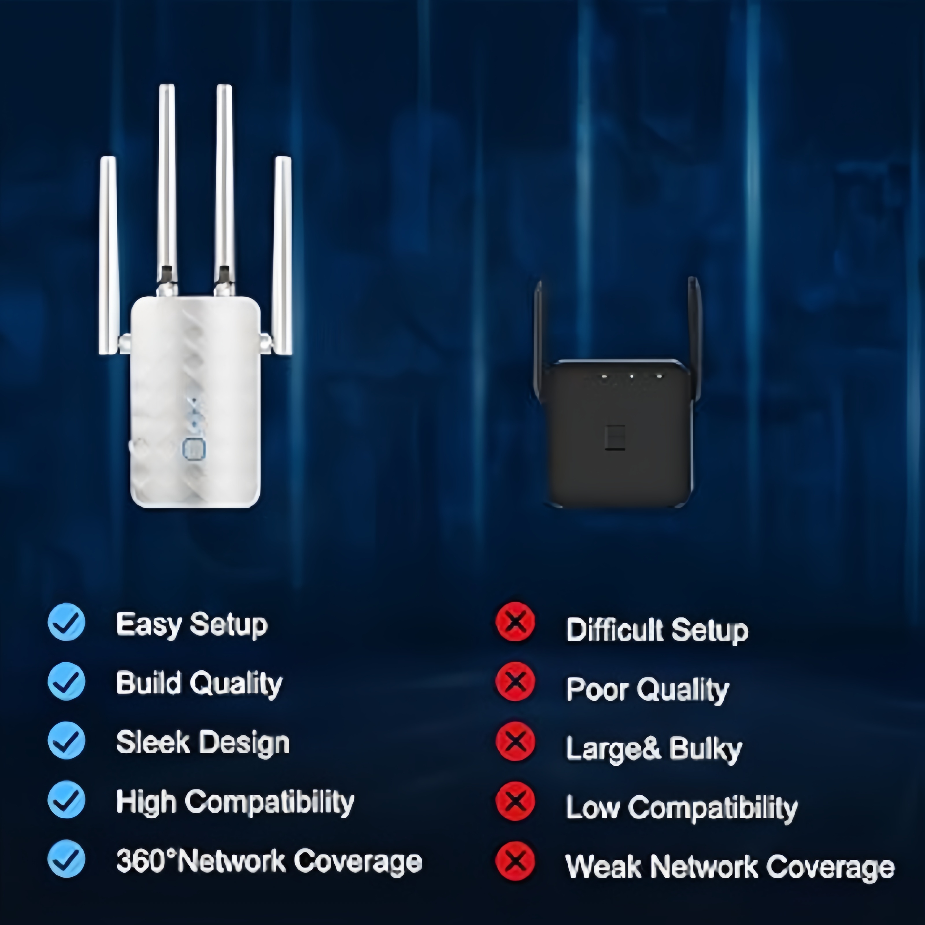 Pengulang WiFi 1200Mbps Nirkab - Home Security Outdoor ulasan dan harga