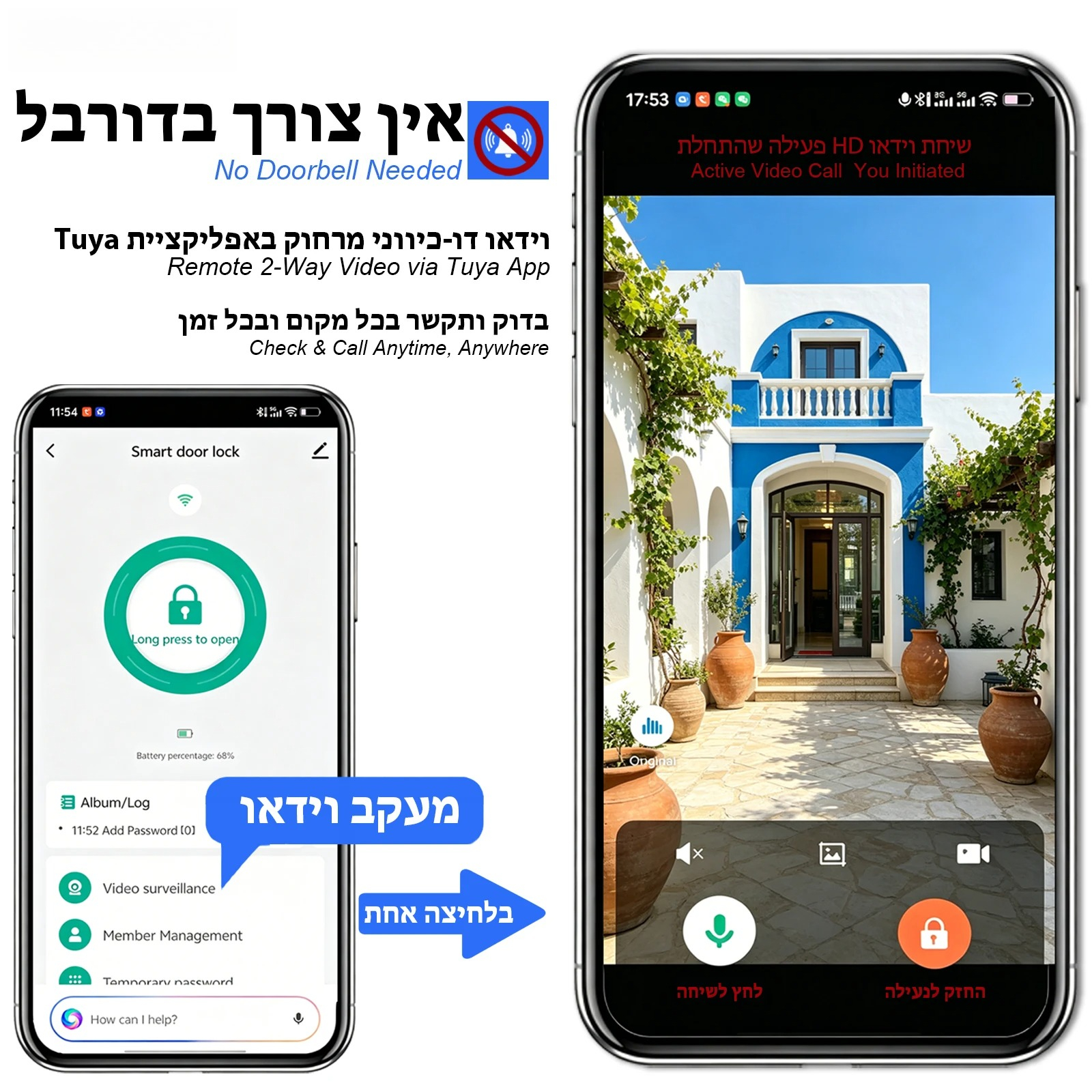 SmarDeer Israel 6590 Mortise S - Door Lock Smart Keypad ulasan dan harga