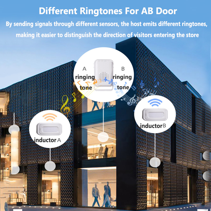 Bel pintu Selamat Datang nirka - Home Security Gate ulasan dan harga