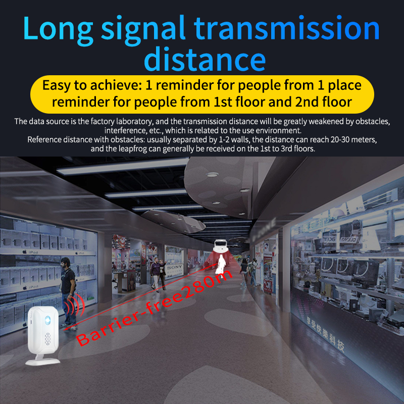 Bel pintu Sensor gerak nirkabe - Home Security Gadgets ulasan dan harga