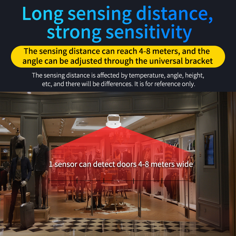 Bel pintu Sensor gerak nirkabe - Home Security Gadgets ulasan dan harga